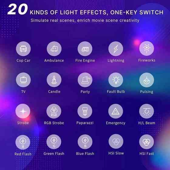 Накамерне світло Ulanzi VIJIM VL120 RGB (товар з вітрини) Луцьк