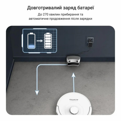 Пылесос Rowenta RR8777WH Винница - изображение 11