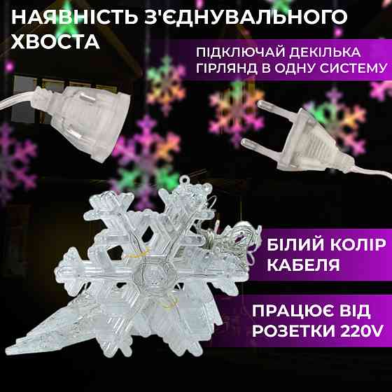 Гірлянда світлодіодна штора GarlandoPro сніжинка і зірка 12 фігур ED 3х1м гірлянда зірка 1733061ML Київ