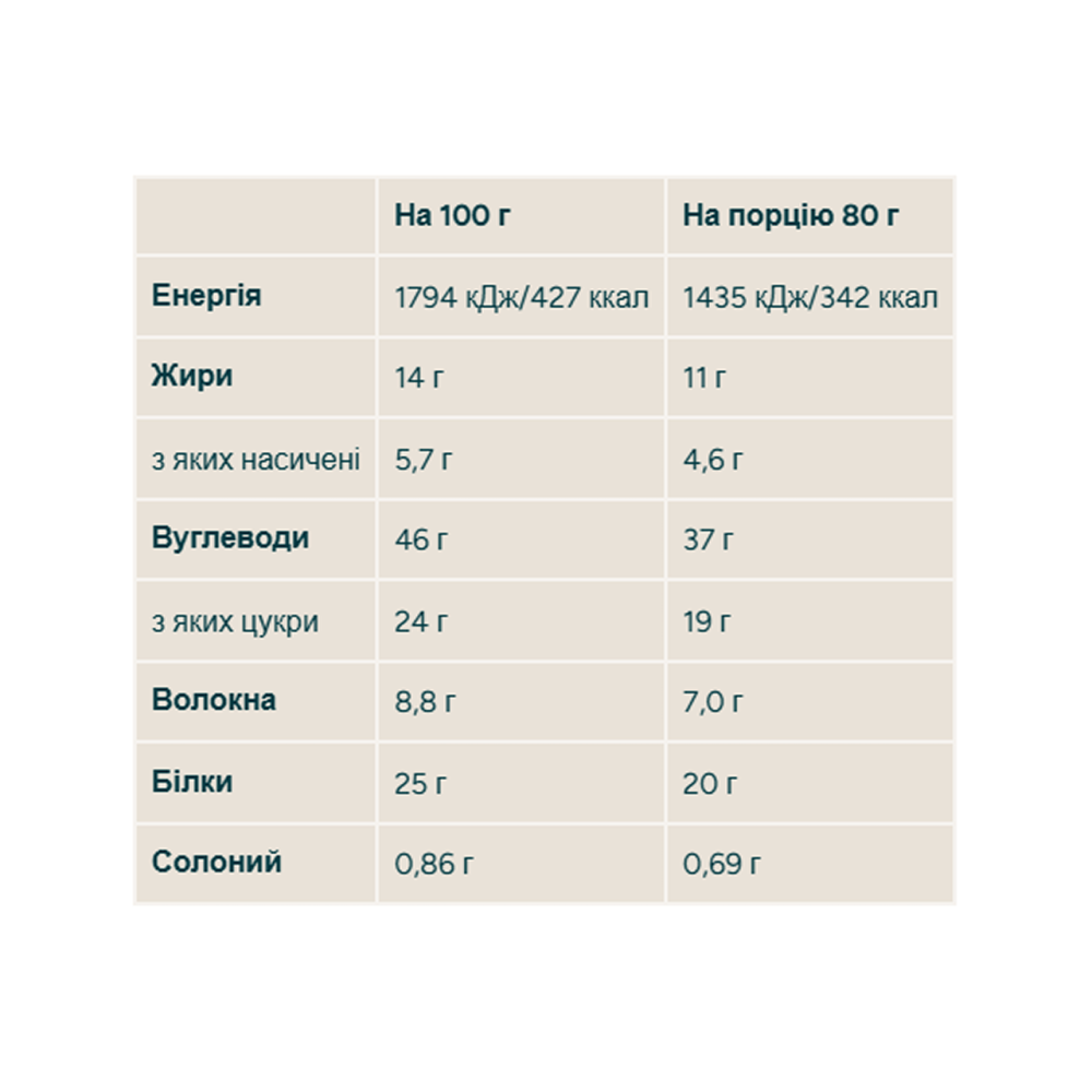 Oat Flapjack - 12x80g Taditional Oat Київ - фото 2