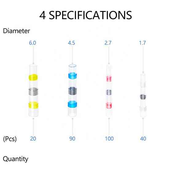 Термоусадочна гільза 250шт, термоусадка з олов’яним припоєм, набір для пайки та проводки Київ