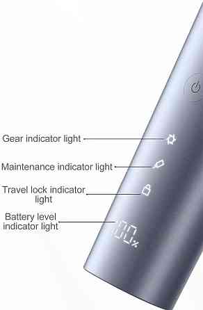 Машинка для стрижки волосся Xiaomi Hair Clipper 2 Киев