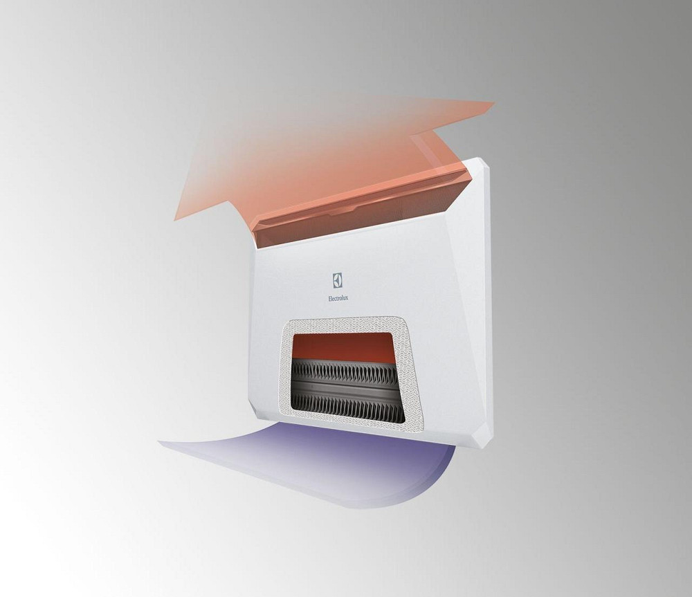 Электрический конвектор (обогреватель) Electrolux Air Gate Digital Inverter ECH/AGI-3000 (20-35 м²) Черновцы - изображение 9