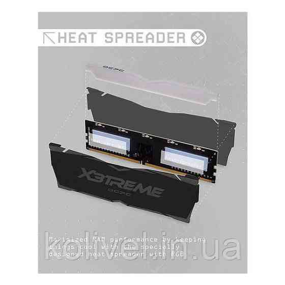 DDR4 32Gb 3600MHz (2*16Gb) OCPC X3 RGB Black, Kit (MMX3A2K32GD436C18) Киев