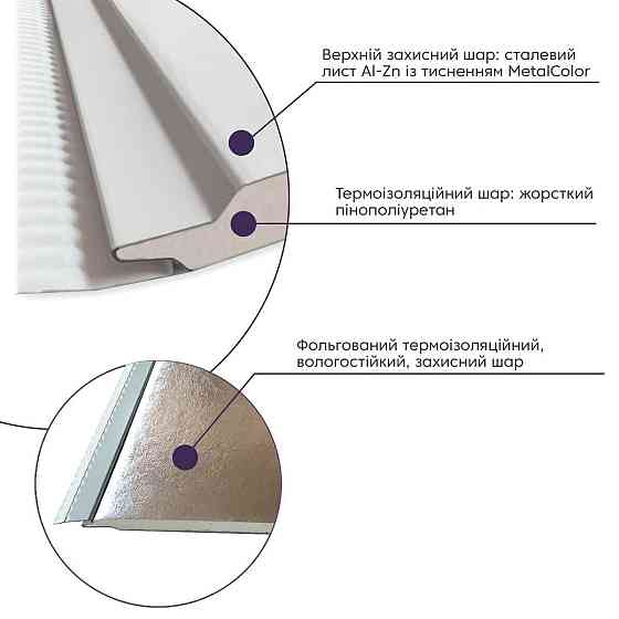 Фасадная PU панель 415х15х3800мм SW-00001719 Киев