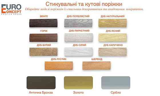 Порожек алюминиевый гладкий БРП-001 декорированный 20x3,4 мм (цвет декор) Бровары