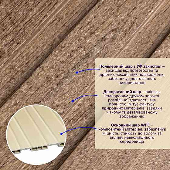 Рейка декоративная WPC стеновая 200х11х2900мм SW-00003007 Киев