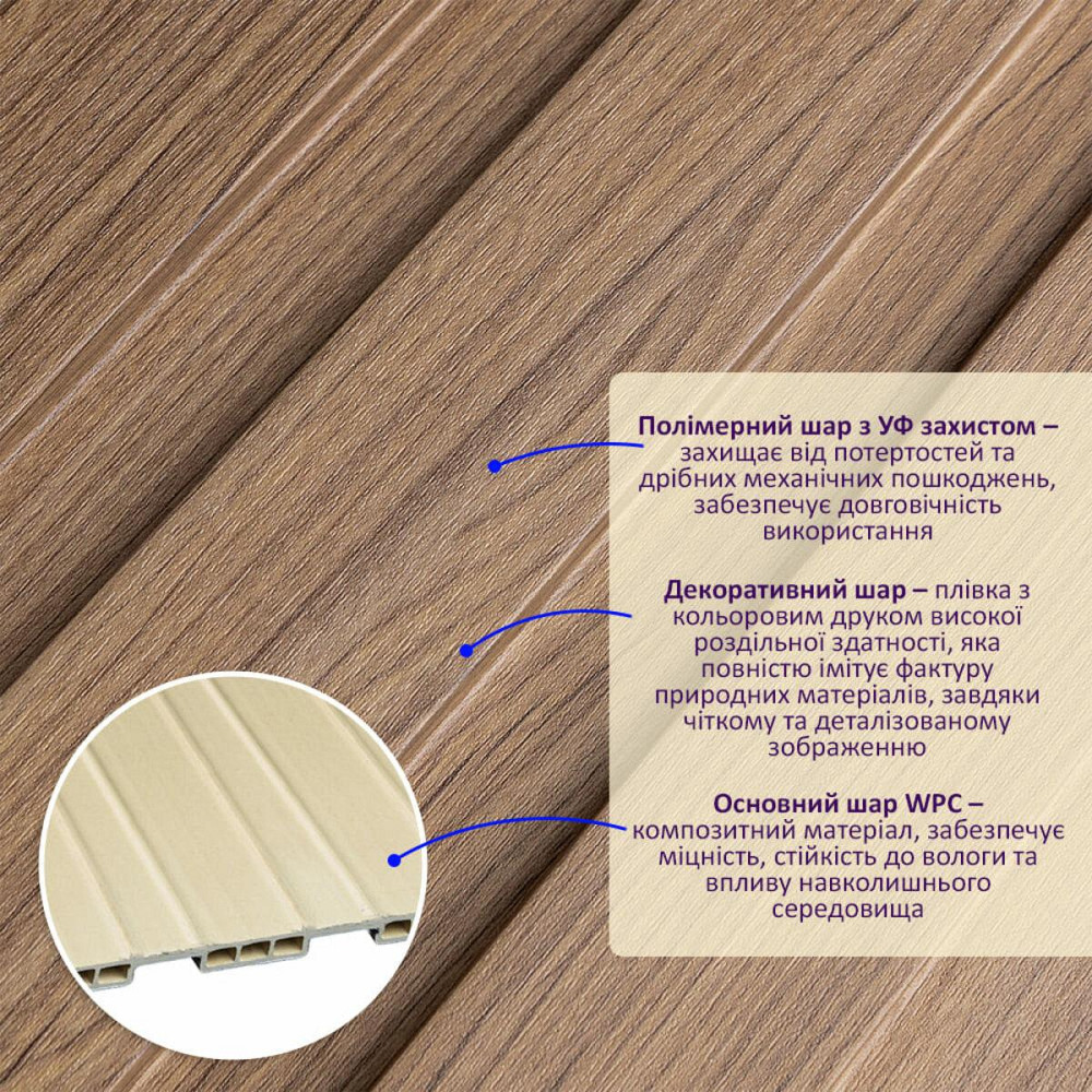 Рейка декоративная WPC стеновая 200х11х2900мм SW-00003007 Киев - изображение 2