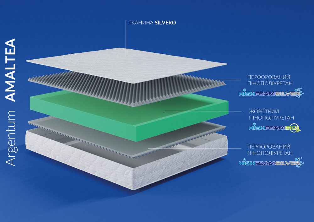 Ортопедичний матрац Noble Argentum Amaltea / Амалтеа (безпружинний) ТМ Нighfoam 80х200 Харків - фото 1