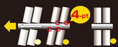 Пистолет строительный для герметика, силикона, вязких смесей в тубе 600мл TAJIMA CONVOY 2WAY CNV-FSP600 Одесса - изображение 7