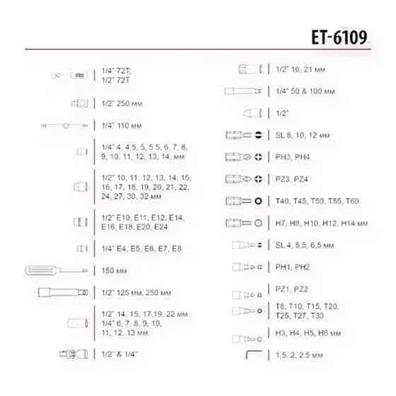 Набор инструмента 1/2