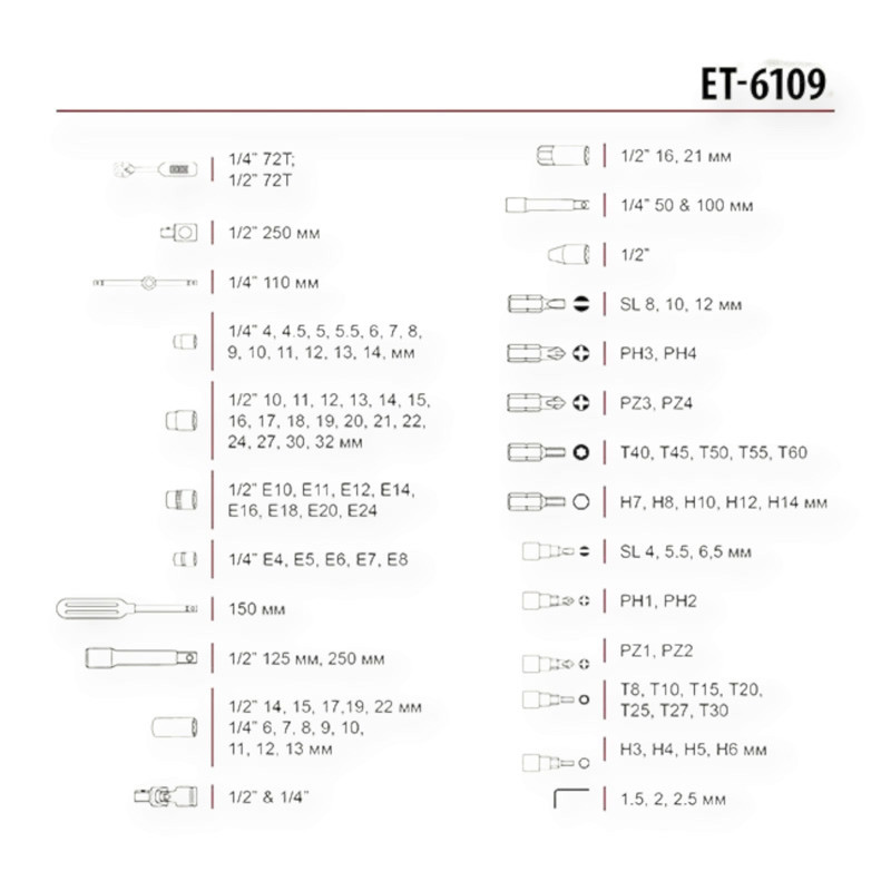Набор инструмента 1/2