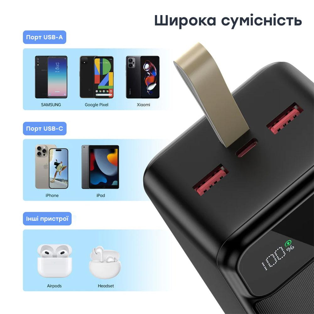 Повербанк 40000mAh Choetech B731 Black 22.5W QC3.0 PD3.0 (43-00117) Київ - фото 4