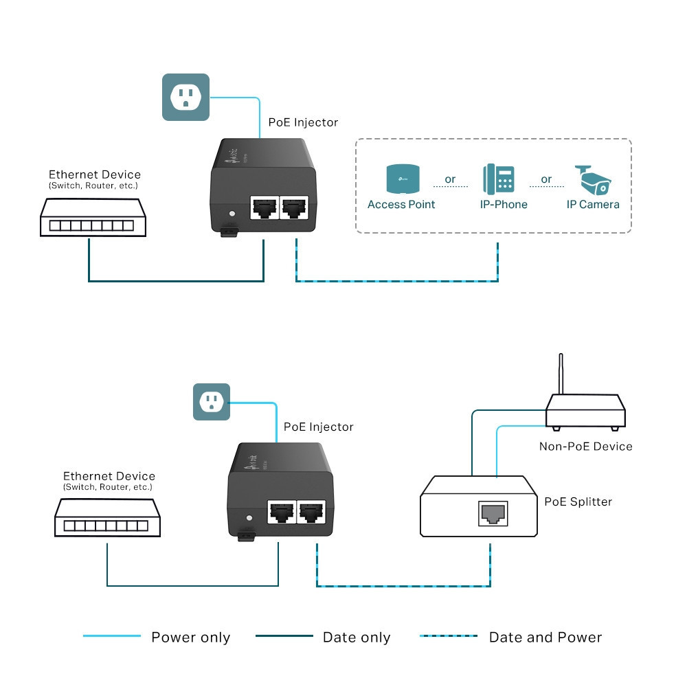 Інжектор PoE+ TP-Link POE160S Харьков - изображение 4