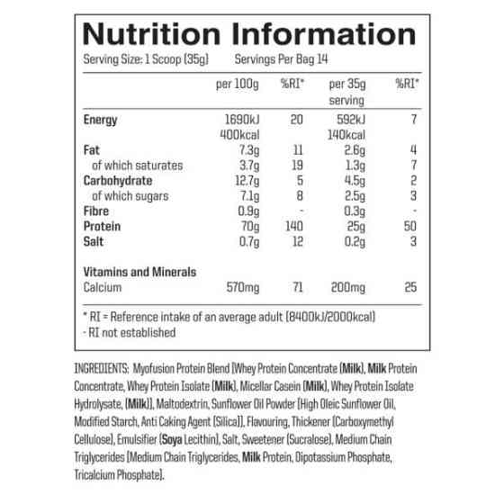 Протеин MyoFusion Elite advanced 500 g (Peanut Butter) Луцк