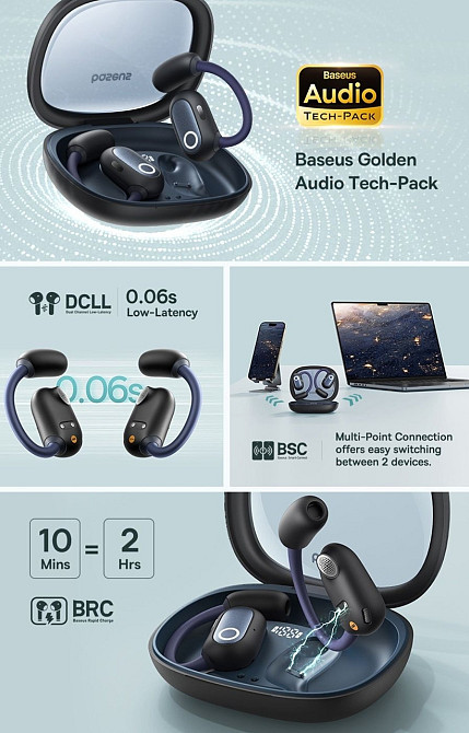 Навушники Baseus Eli Fit Open-Ear. Киев - изображение 4