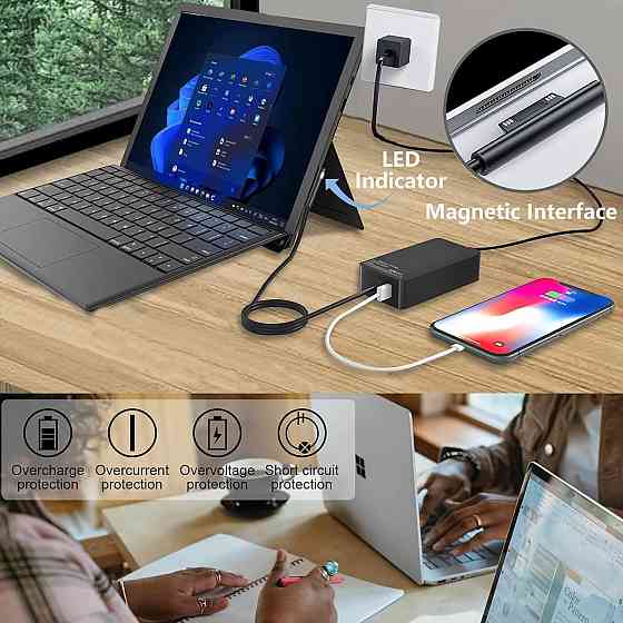 Блок питания 15В совместим с Microsoft Surface Pro 9 8 7 6 5 4 3 X Windows Surface Laptop 5 4 3 1 Surface Go 1 2 3 Днепр