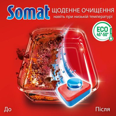 Таблетки для посудомоечных машин Somat All in 1 Extra 85+85 шт. (9000101820676) Винница - изображение 3