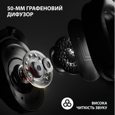 Наушники Logitech G Pro X 2 Lightspeed Wireless White (981-001269) Винница - изображение 7