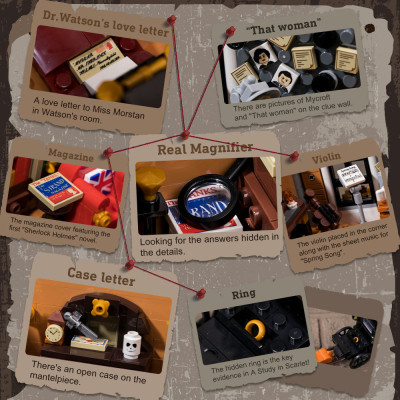 Конструктор Pantasy Шерлок Холмс: Квартира 221B на Бейкер-стрит (85014) Винница - изображение 7