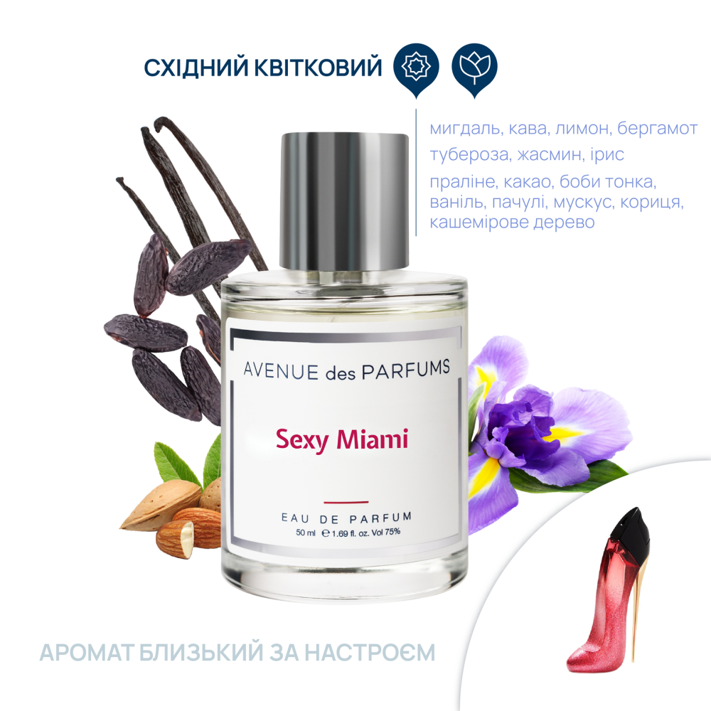 Парфумована вода Sexy Miami Avenue des Parfums 50 мл Київ - фото 2