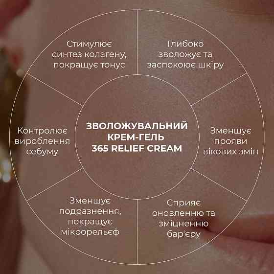 Увлажняющий крем-гель для всех типов кожи Hillary Daily Moist 365 Relief Cream, 50 мл Киев