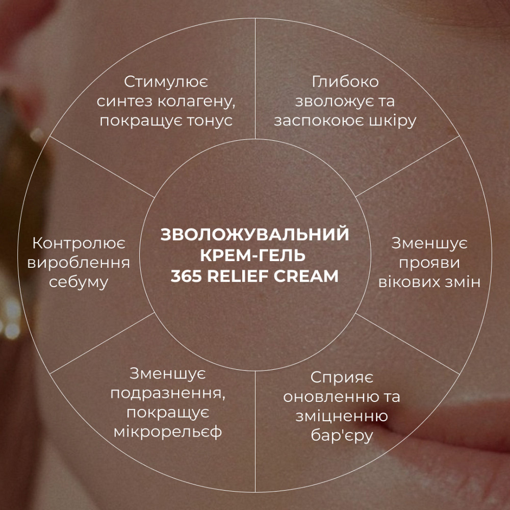 Увлажняющий крем-гель для всех типов кожи Hillary Daily Moist 365 Relief Cream, 50 мл Киев - изображение 5