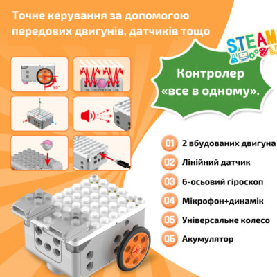 Конструктор Makerzoid Superbot Master Premium (MKZ-SPB-MS) Вінниця - фото 4