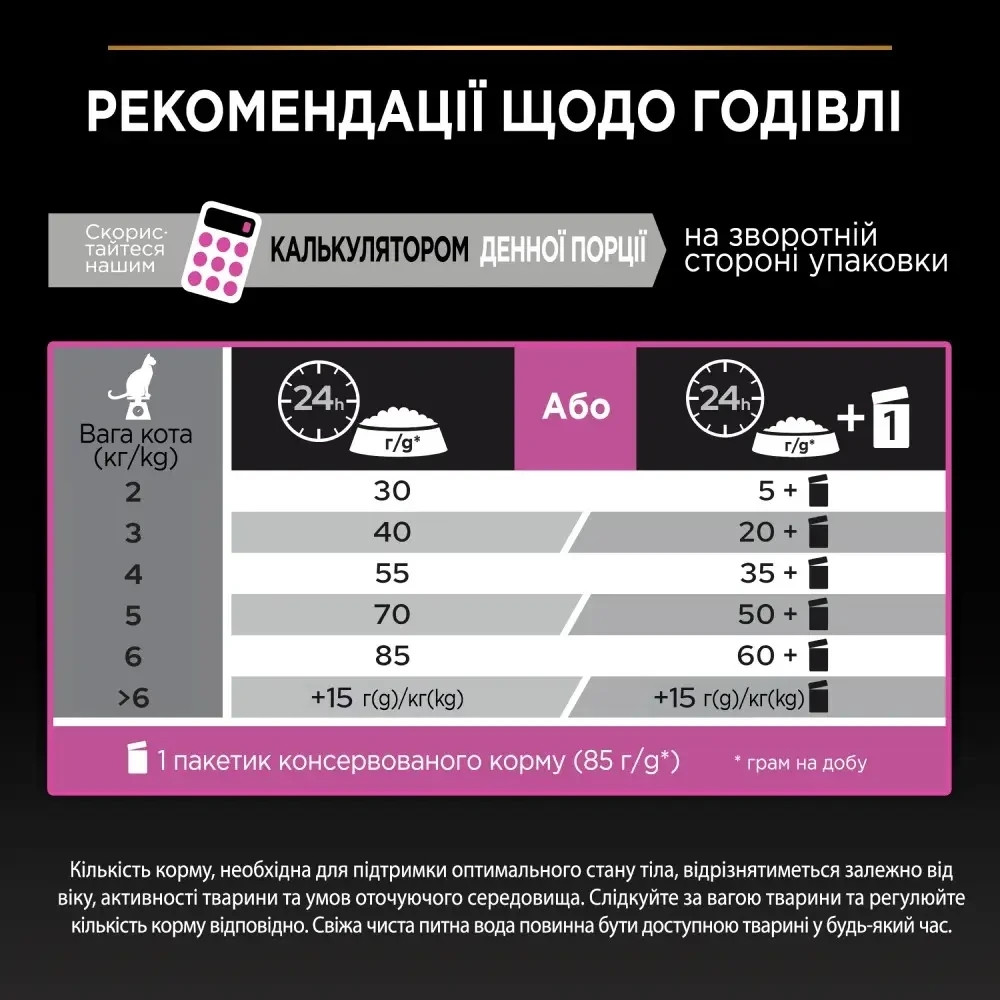 Сухой корм PRO PLAN Adult 1+ Delicate Digestion для взрослых кошек с чувствительным пищеварением и требовательных к еде, с ягненком, 1.5 кг Киев - изображение 10