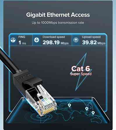 Кабель UGREEN NW102 Cat 6 U / UTP Lan Cable 1m (Black)(UGR-20159) Одеса