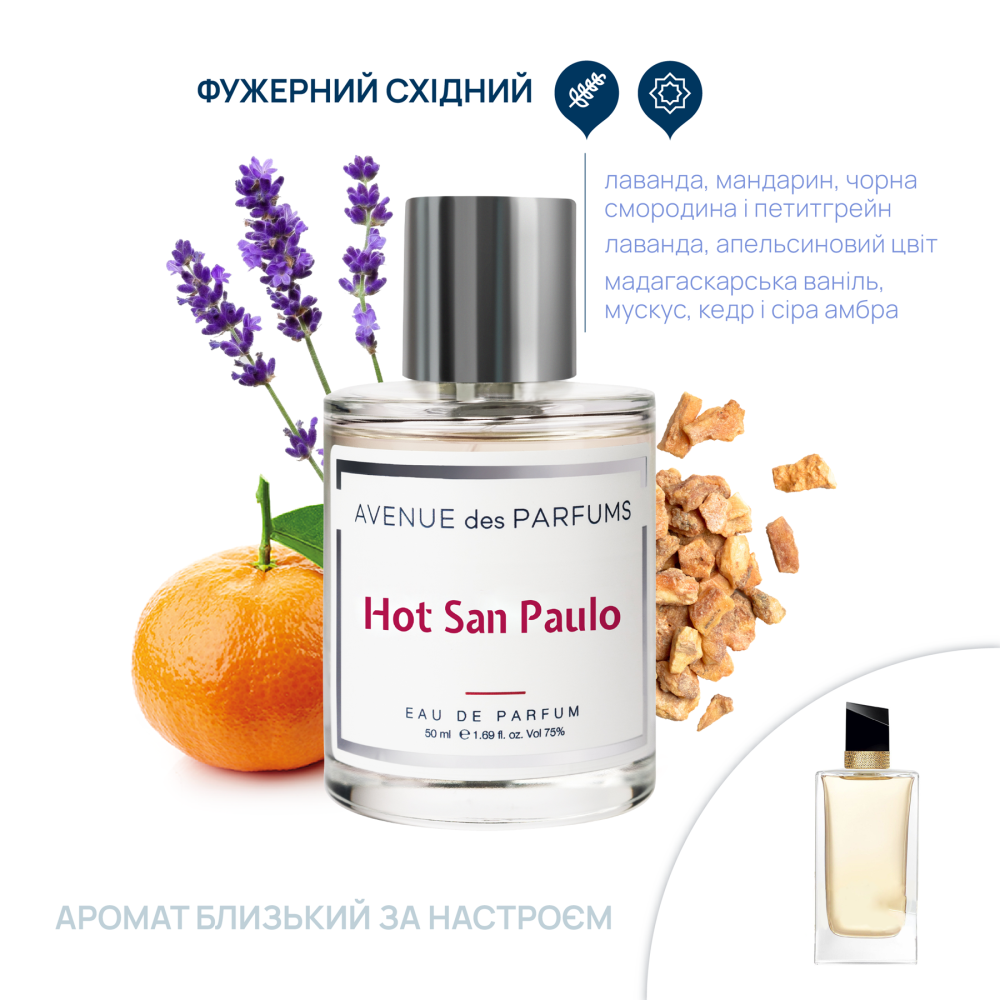 Парфюмерная вода Hot San Paulo Avenue des Parfums 50 мл Киев - изображение 4