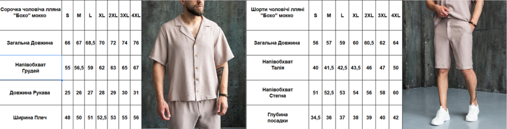 Літній костюм із льону для чоловіка сорочка та шорти комплект із кишенями повсякденний легкий моко Aero M Одеса - фото 2