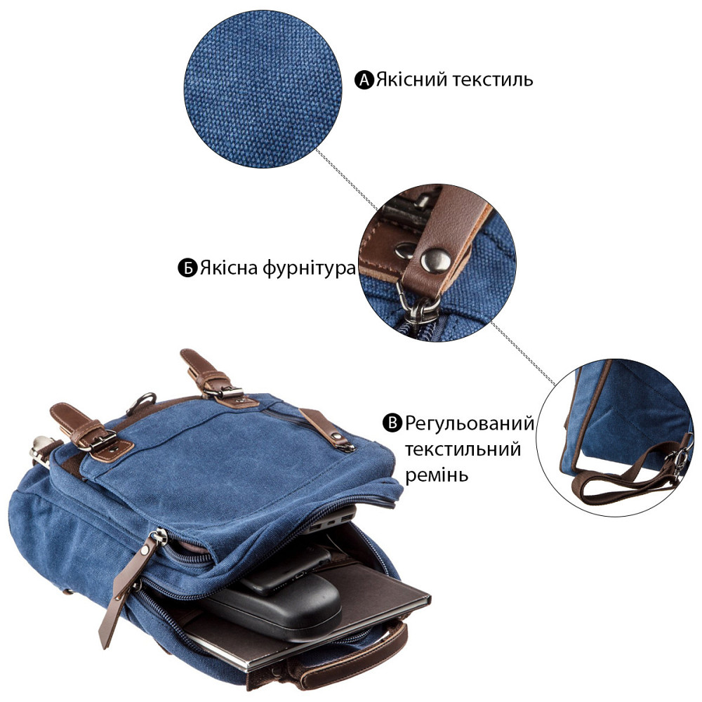 Сумка-рюкзак на одно плечо Vintage 20139 Синяя Киев - изображение 5