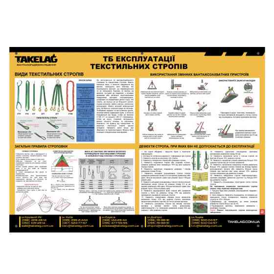Плакати з охорони праці та пожежної безпеки Одеса
