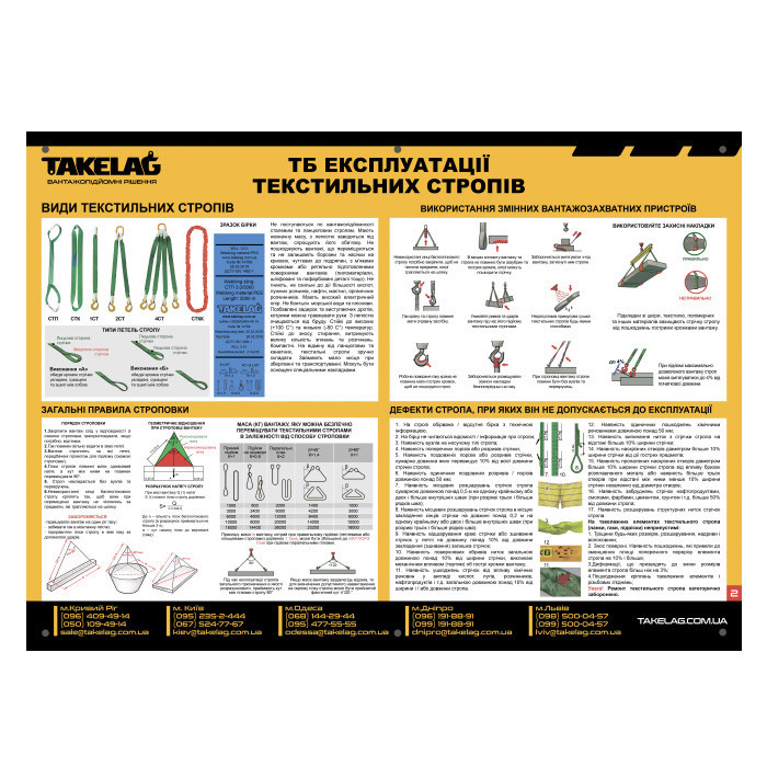 Плакаты из охраны труда и пожарной безопасности Одесса - изображение 2