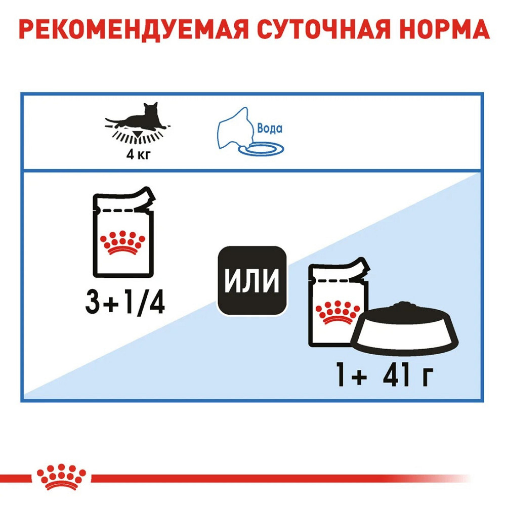 Royal Canin Ultra Light Gravy (Роял Канін Ультра Лайт Кер) вологий корм для кішок із зайвою вагою 85 г х 12 шт. Запоріжжя - фото 6