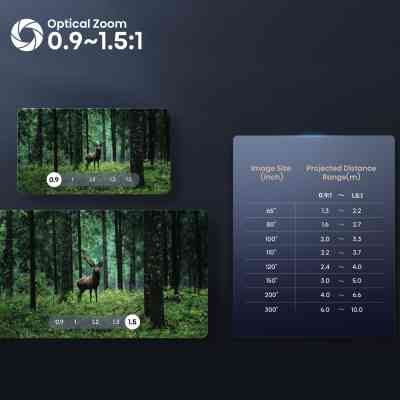 Проектор Hisense C2-PRO (20015299) Винница