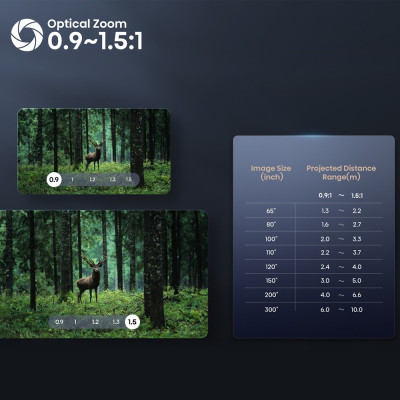 Проектор Hisense C2-PRO (20015299) Винница - изображение 3