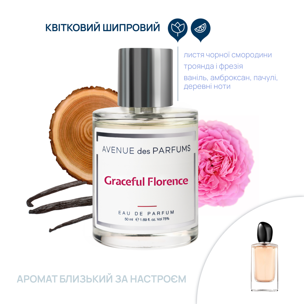 Парфюмерная вода Graceful Florence Avenue des Parfums 50 мл Киев - изображение 4