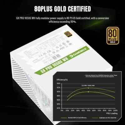 Блок живлення Gamemax 1050W (GX PRO 1050G WH) Вінниця