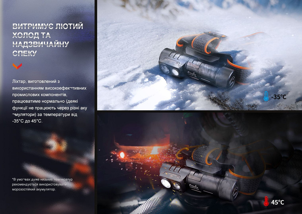 Ліхтар налобний Fenix HM71R Киев - изображение 16