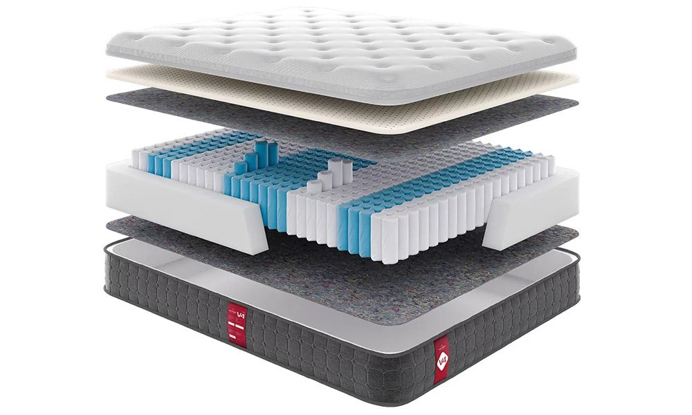 Ортопедический пружинный матрас Victory V 4 серия Victory TM Come-For 120х190 Харьков - изображение 1