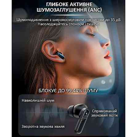 Беспроводные bluetooth earphones LX-10 TWS Earbuds, Беспроводная блютуз гарнитура-наушники GI-60 Львов