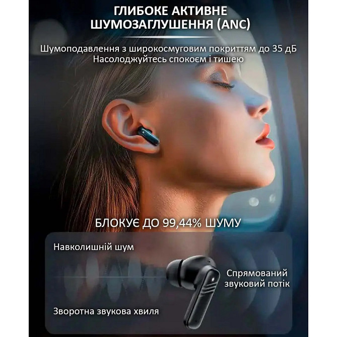 Навушники з мікрофоном LX-10 TWS Earbuds, Бездротові навушники з вмонтованим мікрофоном GI-60 Львів - фото 5
