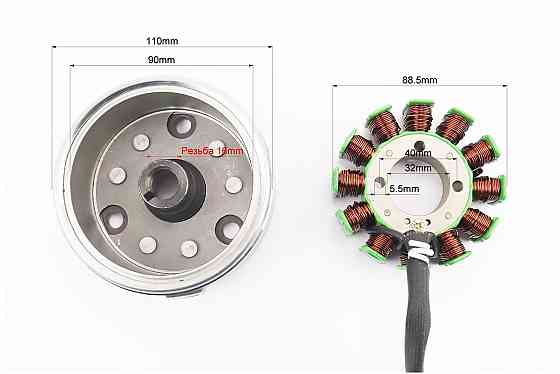 Магнето в зборі (генератор) CG200 Киев