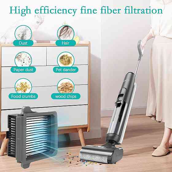 Набор аксессуаров Tineco iFloor 3/Floor One S3 серый 7 в 1: 2 ролика, 4 фильтра HEPA, микрофибра, запчасти для Киев