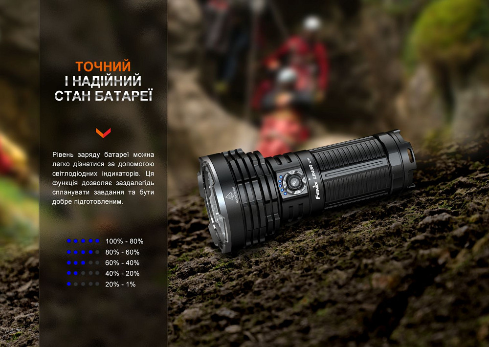 Ліхтар ручний Fenix LR40R V2.0 Київ - фото 17