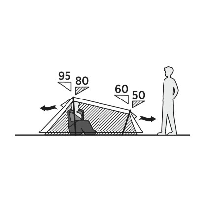 Намет Easy Camp Sarek 2 (120468) (931540) Вінниця - фото 3