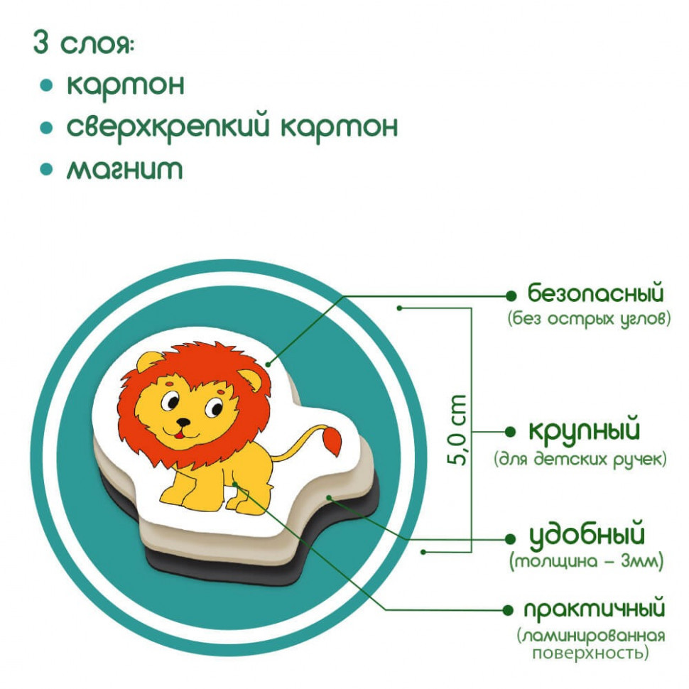 Детский набор магнитов Магнитная история Животные ML4032-01 EN Винница - изображение 5