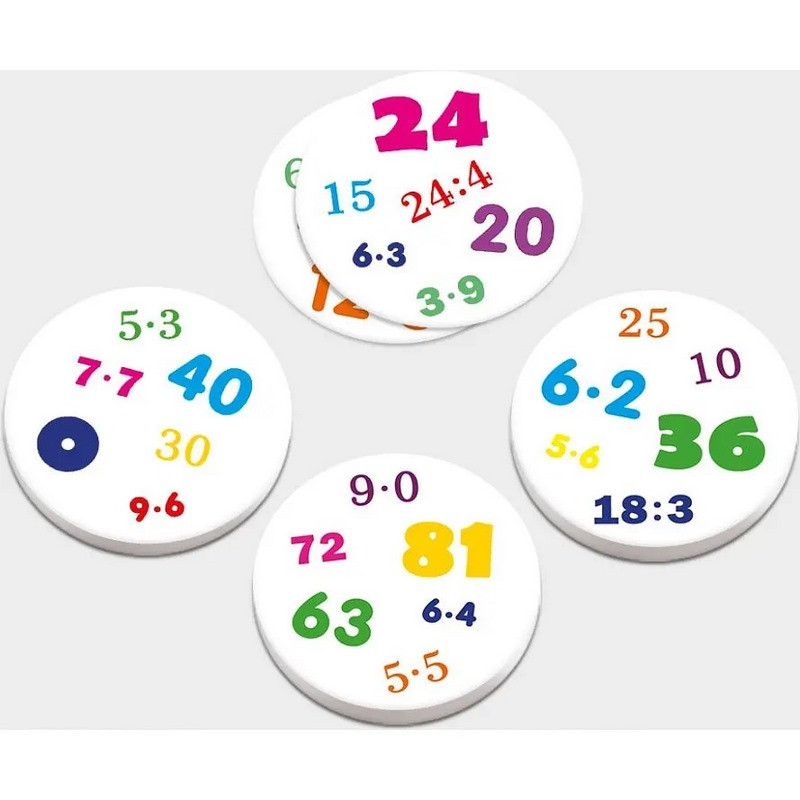 Настільна гра серії Хто кого? "Змагання з множення та ділення" 158503 Вінниця - фото 5